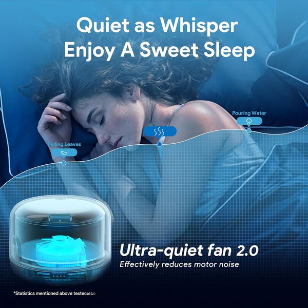 500ml Ultrasonic Aroma Diffuser & Humidifier — Quiet Essential Oil Diffuser, 7-Color LED, Auto Shut-Off, BPA-Free, Long-Lasting Mist for Large Rooms, Bedroom, Office & Yoga Studio